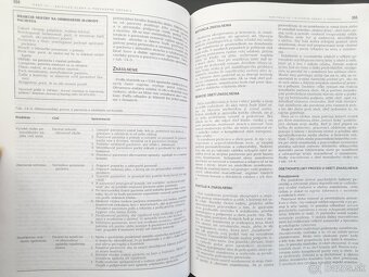 Psychiatrická ošetrovateľská starostlivosť - 3