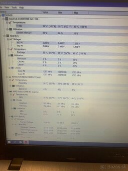 Asus VivoBook X540B AMD A4 9125/4GB/256SSD KINGSTON ZA 65 - 3