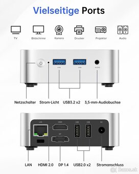 ACEMAGIC Mini PC – 16 GB RAM, 512 GB SSD, Intel N150 - 3