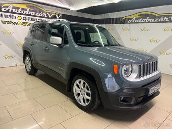 Jeep Renegade 1.6 MJT 120 Limited DDCT - 3