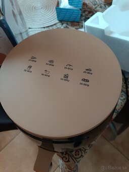 Horkovzdusna friteza - 3