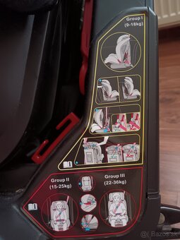 PETITE&MARS AUTOSEDAČKA PRIME II ISOFIX - 3