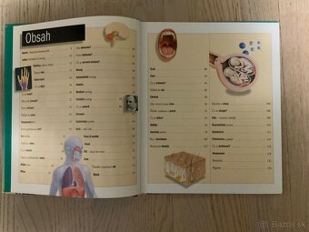 Encyklopédia školáka - Ľudské telo - 3