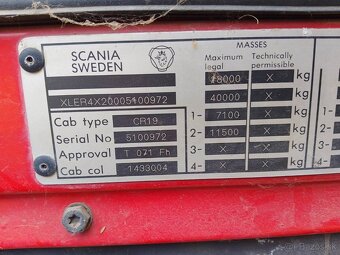 SCANIA R420 124L , 2kus , na náhradné diely - 3