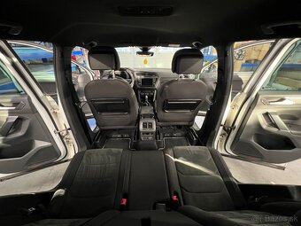 Tiguan Highline 140kw 2.0 TDi DSG 2017 - 3