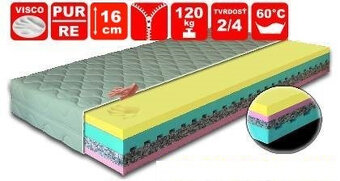 Nové kvalitné matrace - 3