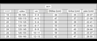 Detský dres, súprava - 3