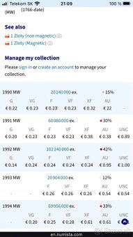 1 zloty 1990 - 3