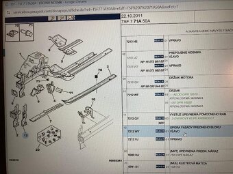 Karosárske diely Peugeot - 3