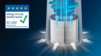 Predám čističku vzduchu PHILLIPS AC 0820/10 - 3