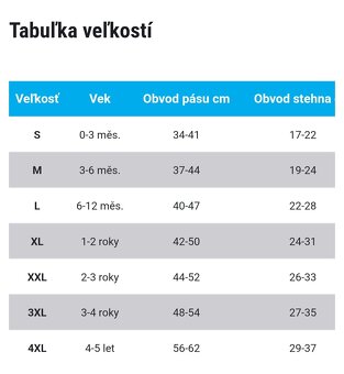 Set plavky Splash - 3