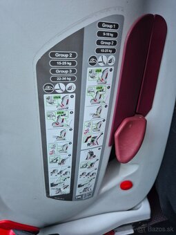 Autosedačka Britax Romer - 3