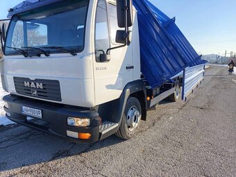 PPREDAM MAN TROJSTRANNY SKLAPAČ, VYKLAPAČ 18.235 - 3