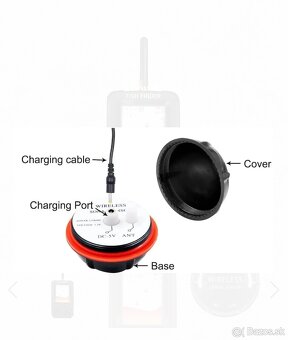 Sonar na ryby echolot - 3