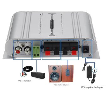 (IHNEĎ) Zosilňovač 2x40W, s adaptérom - 3