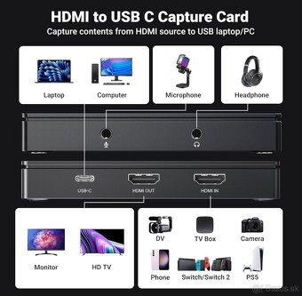 UGREEN CM630 4K Video Capture Card - 3