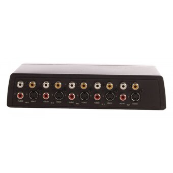 Manual 4-Way Audio/Video Switch/Prepínač – HQSW AV210 - 3