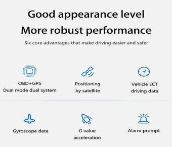 Lufi XS - OBD2 display - 3