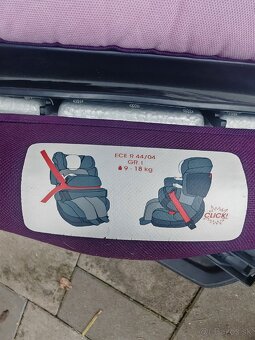 Autosedačka 9-36 kg cybex - 3