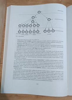 Lekárska histológia - 3