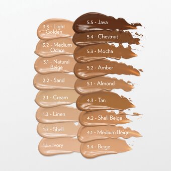 NuSkin NuColour BB+ Cream -40% - 3