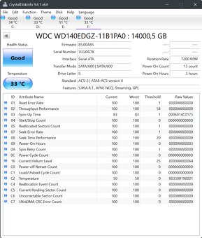 Novy disk 14TB 3,5" - 3