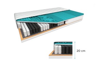 Predám úplne nový matrac 160x200, ZABALENÝ - 3