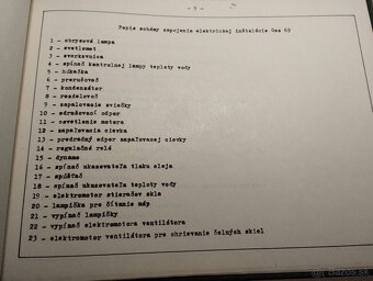 Schémy zapojenia Tatra 805,Gaz 69,BRDM,BTR - 3