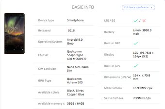 Nokia 6.1 - 3