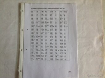 KARTY ELEKTRONKOVEHO MERACA BM215A, MER.KOLIKY,KABLIK... - 3