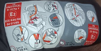 Predám podsedák a autosedačku Fischerprice - 3