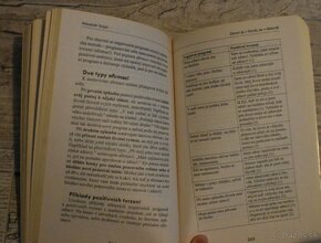 Zdraví je v hlavě, ne v lékárně - 3