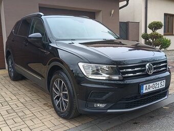 Volkswagen Tiguan Allspace 2.0 TDI DSG 2021 - 3