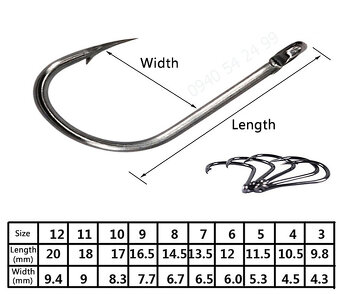 RYBOLOV - háčiky na ryby - 3