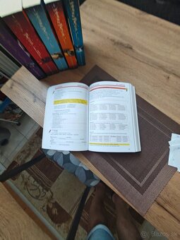 Nemčina nielen pre samoukov - 3