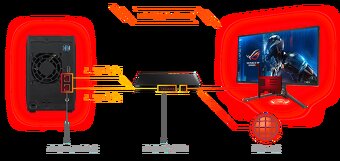 REZERVOVANE Asustor NIMBUSTOR2 AS5202T - 3