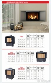 Krbové vložky , slovenský výrobca - 3