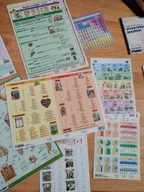 Školské pomôcky - tabuľky, kartičky, mapy atď. - 3