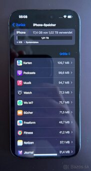 iPhone 15 Pro 1 TB - 3