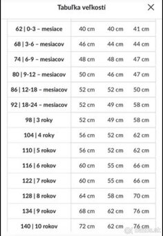 Guess dievčenské šaty - 3