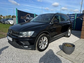 VW Tiguan 1.5tsi-rv:2020--169tis km-----PANORAMA----- - 3