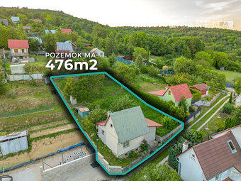 IBA U NÁS Rekreačná chatka - Vinohrady, Nové Mesto n./V. - 3