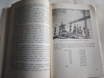 Slovensko 1945 - 1957 - 3