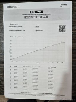 Hyundai i40 CW 1.7 CRDi 136k Premium Automat - 3