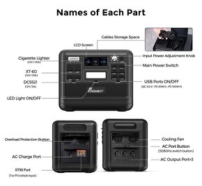 Nabijacia stanica 2400W 2048 Wh + solarny panel - 3