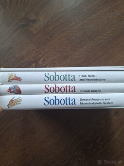 Sobotta Anatomický Atlas - 3