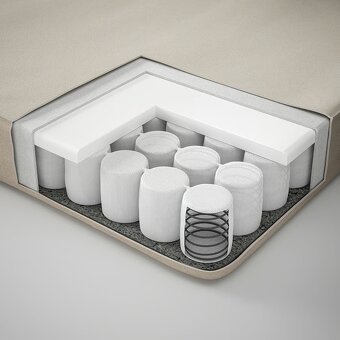 Matrac 80x200 cm - 3