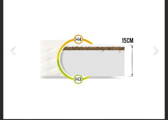 Matrac 120x20 - 3