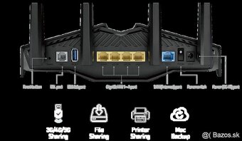 ASUS DSL AX82U - Wifi 6, VDSL - 3