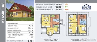 Pozemok pre rodinný dom, obec Jastrabá - 3